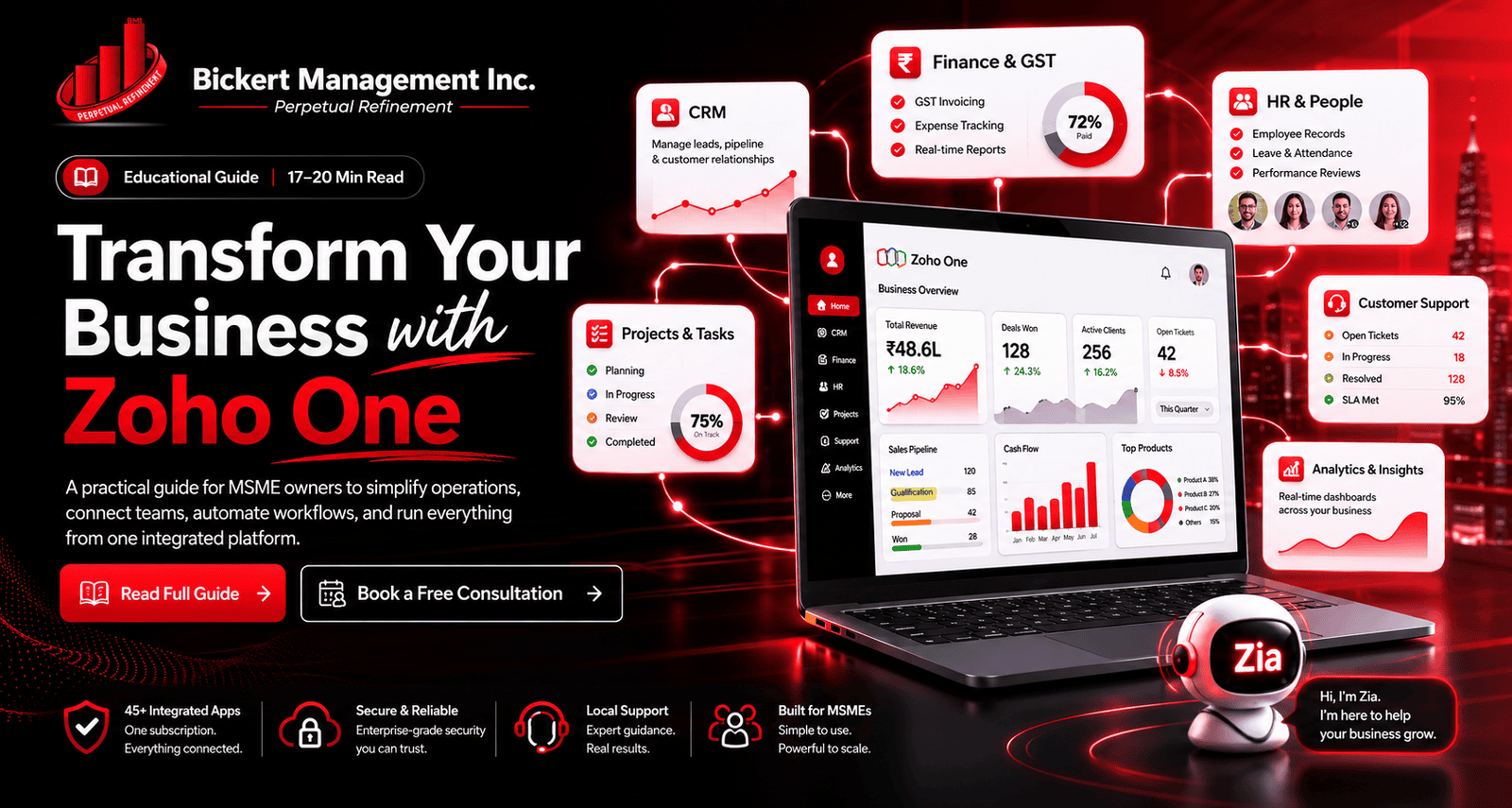 A Practical Guide to Zoho One for MSME Business Owners: What It Is, What It Does, and Whether It Is Right for You